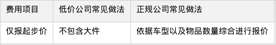 表格图片