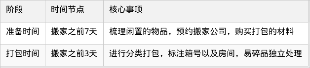 表格图片