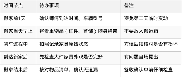 表格图片