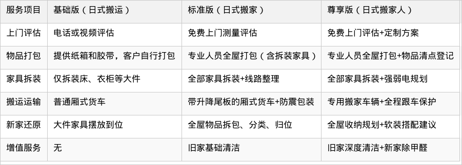 表格图片