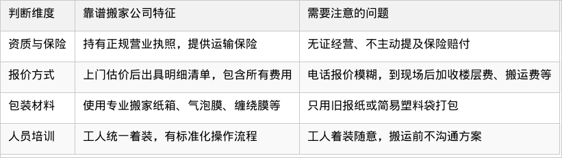 表格图片