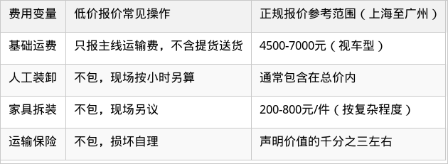 表格图片