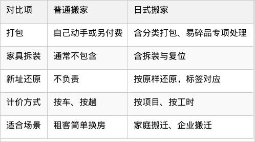 表格图片