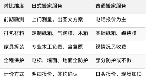 表格图片