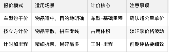表格图片