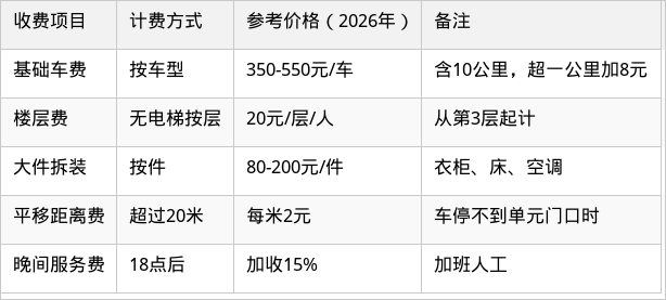 表格图片