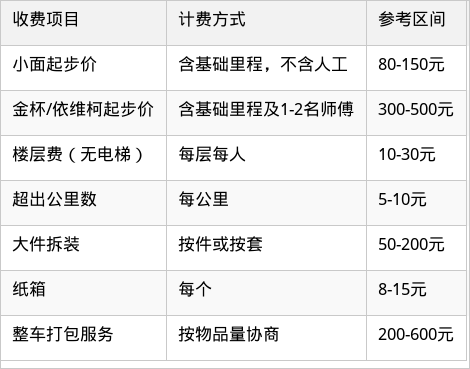 表格图片