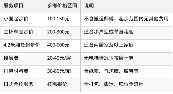 表格图片