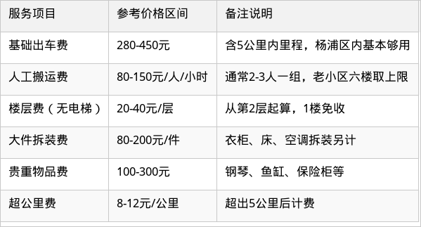 表格图片