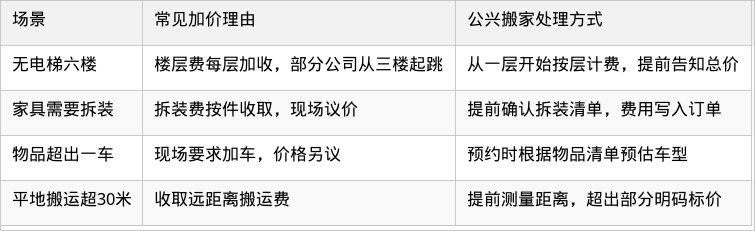 表格图片