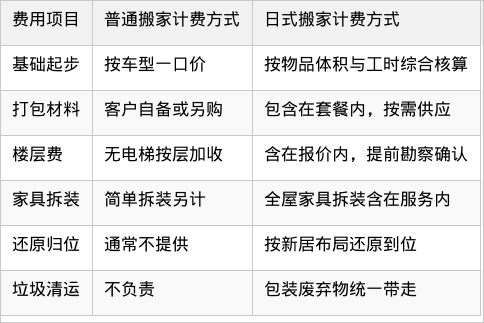 表格图片
