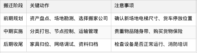 表格图片