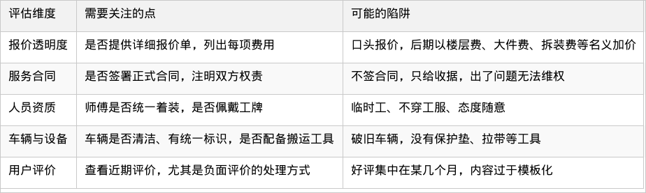 表格图片