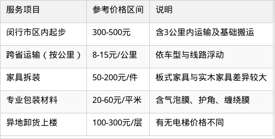 表格图片