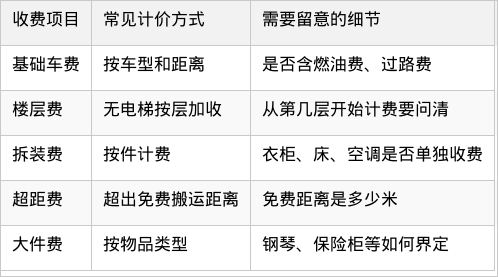 表格图片