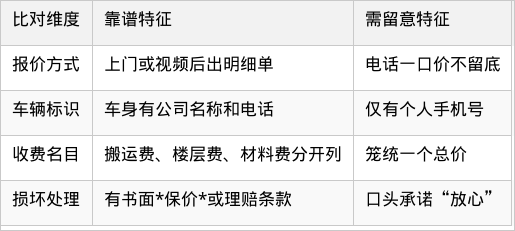 表格图片