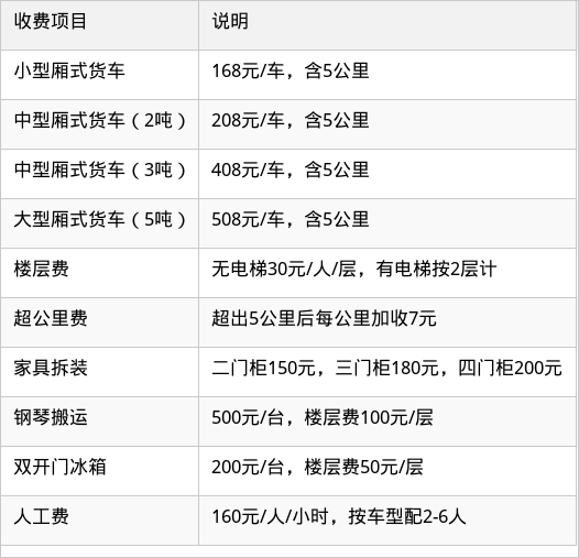 表格图片