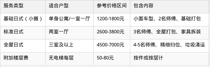 表格图片